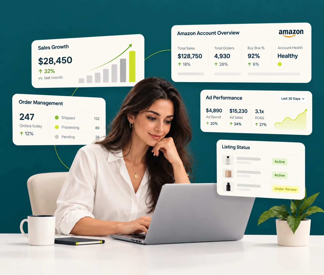 Account Management growth and optimisation illustration